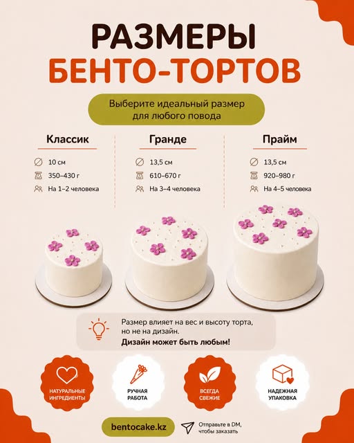 Bentocake.kz
